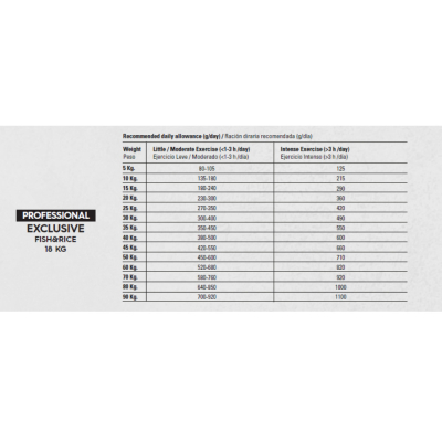Gosbi Professional - Exclusive Fish and Rice - 18kg