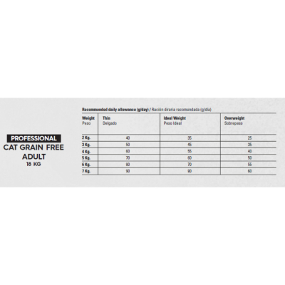 Gosbi  Professional Cat  Grain Free Adult  18 kg