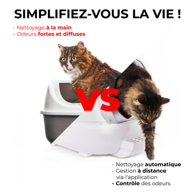 Litière automatique 65L - blanc x 1