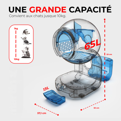 Litière automatique 65L - blanc x 1