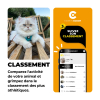 Harnais orange - Mon Marcel pour chien - larg 40mm Long 90 à 110cm